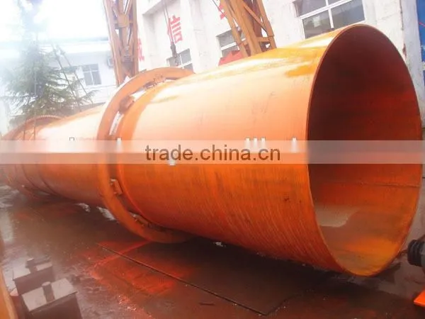 Rotary Dryer Working Principle,drum dryer main feature