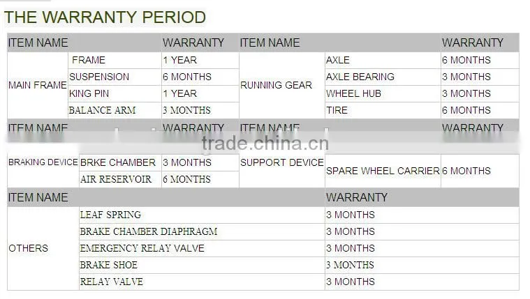 Strengthen Container Semi Trailer,Cargo Box Semi Trailer Used to Carry Goods