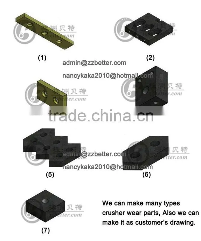 sintered carbide crusher wear parts