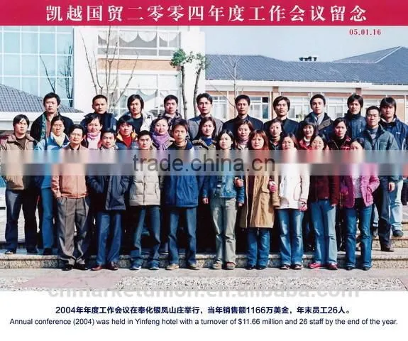 China Yiwu Professional Purchasing Agent