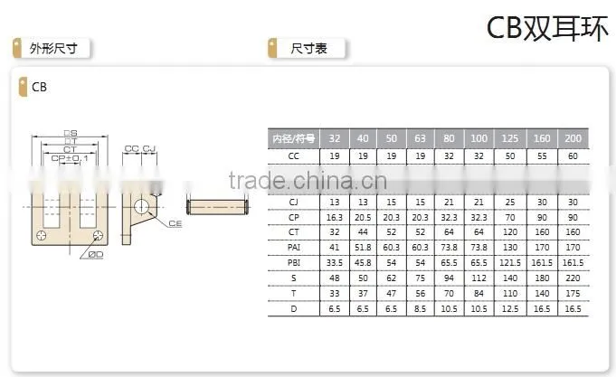 SC SU-Series-Standard-Cylinder with high quality