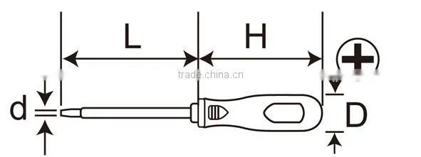 Phillips and Slotted Insulated Screwdriver