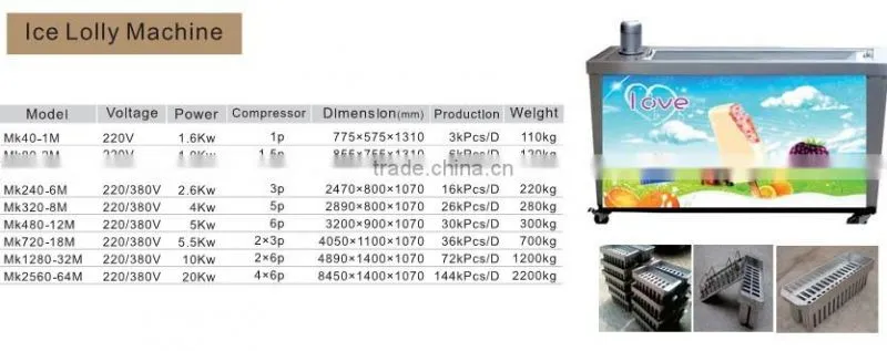 2015 New Ice lolly Machine with CE