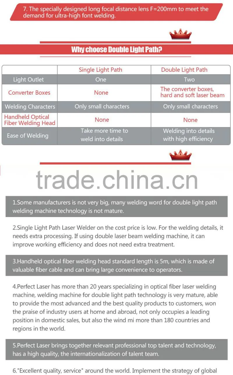 Perfect Laser PE-W450II 450w Fiber Stainless Steel Laser Welding Machine