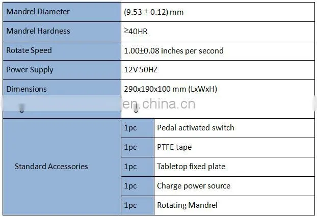 Toy Safety Sharp Edge Test Equipment/Machine/Tester, Sharp Edge Test Device
