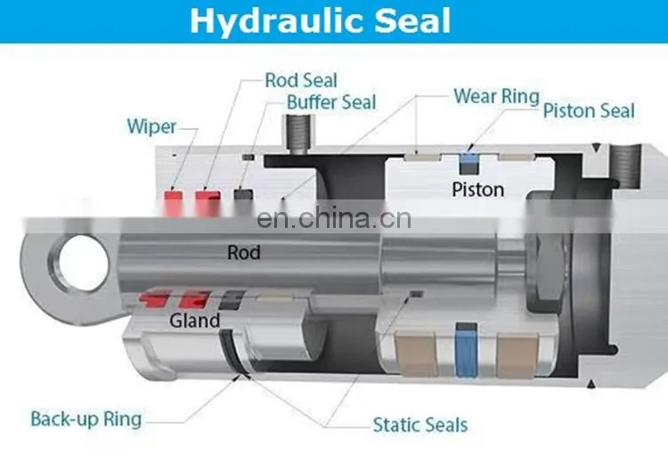 Hydraulic Cylinder Oil Seal Dust Wiper Ring Elevator Wiper Dust Seal DKB DKBI UN USH KDAS