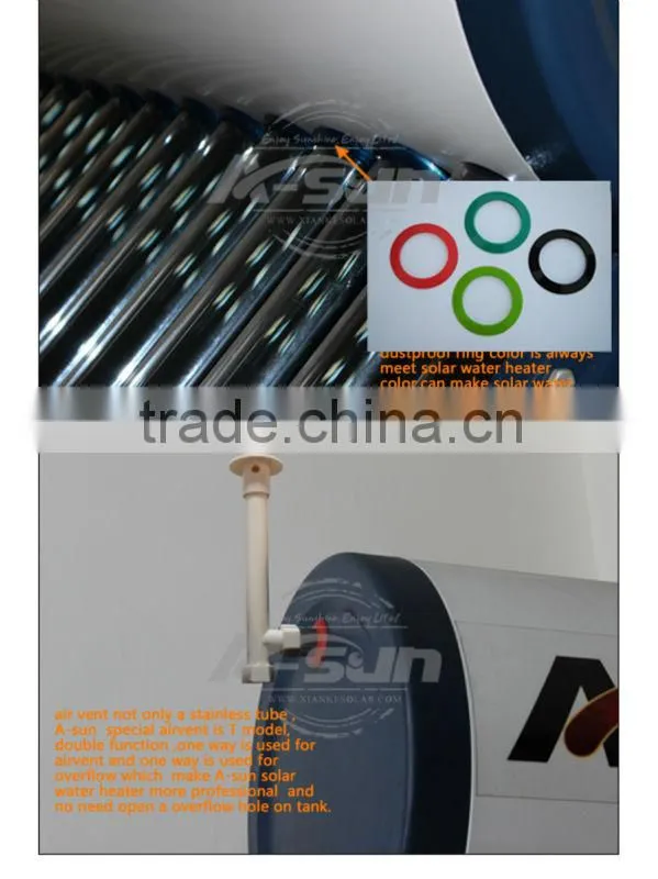 China low cost pre-heating copper coil solar geyser