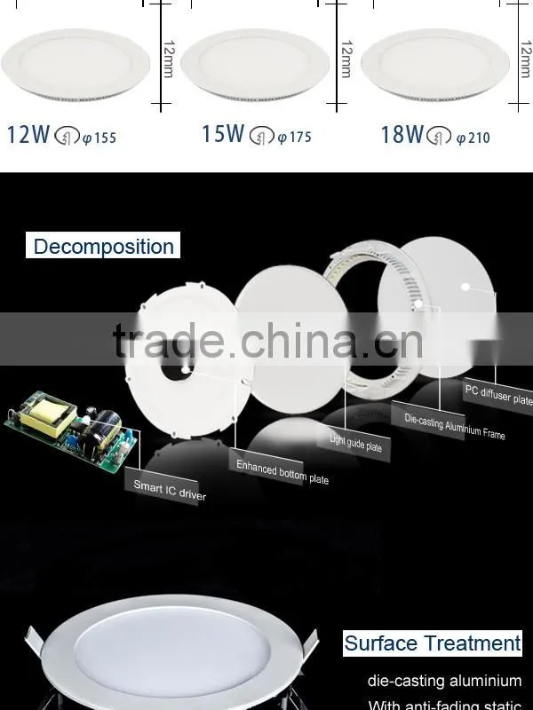 2016 NEW 12W 18W round LED panel light for home and office