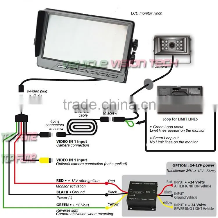 RV-7011V 7inch car quad monitor reversing Heavy duty rear vision back up rear view camera system with CCD camera