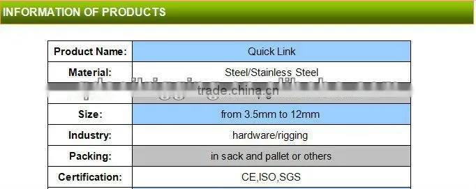 high quality stainless steel pear shaped quick link