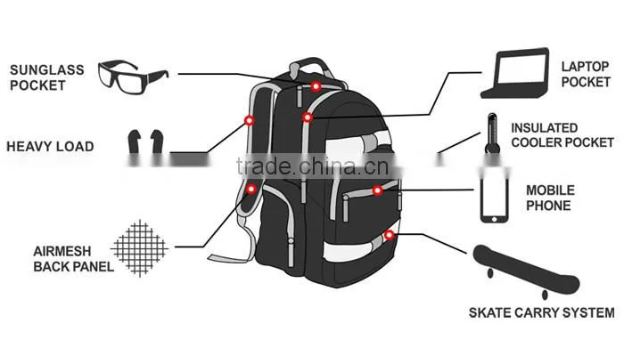 sport backpack, durable backpack,skateboard backpack bag