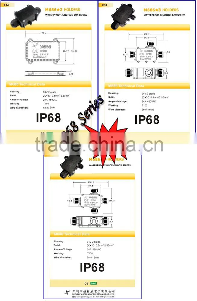 1-12 pin screw spring terminal block