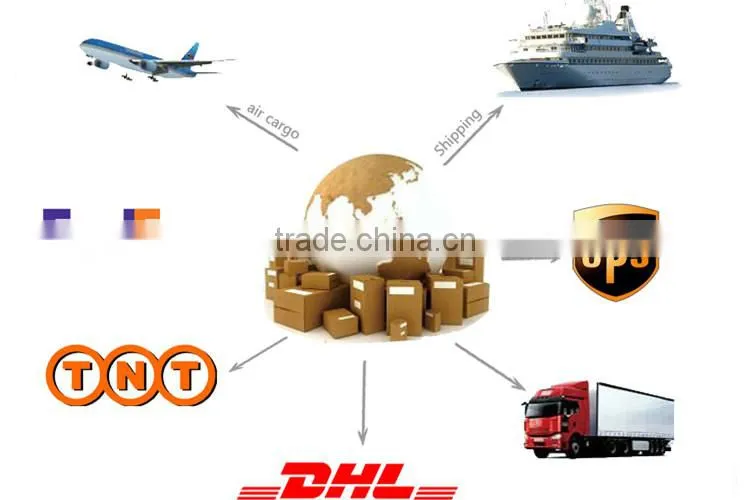 Daily ammonium nitrate fertilizer in uzbekistan for wholesales