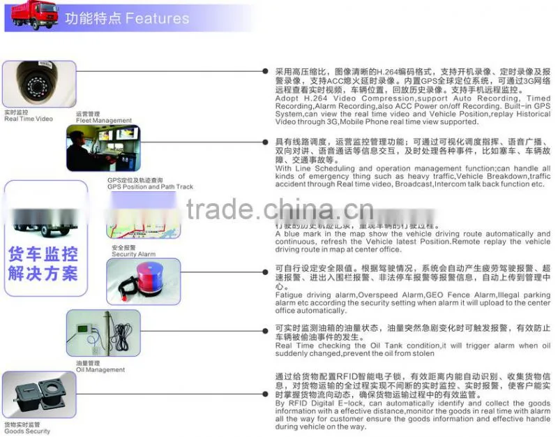 8CH ANOLOGUE D1 H.264 VEHICLE DVR FOR BUS