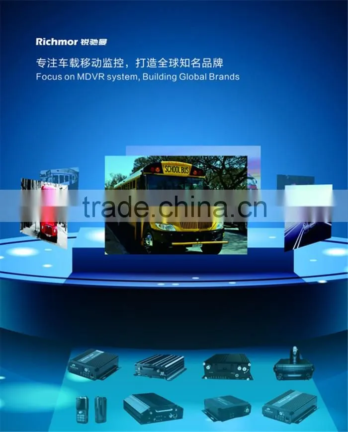 3g/WIFI/4g 8ch Mobile DVR support people counter for bus
