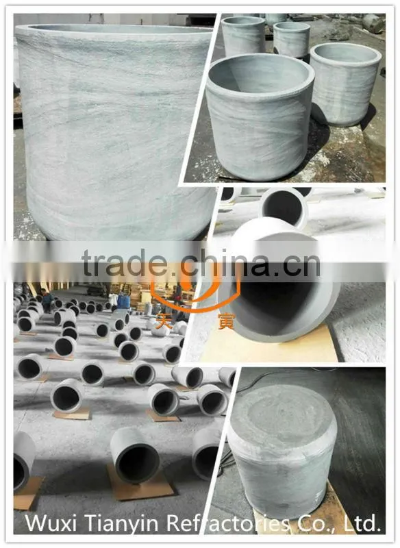 Graphite Crucible for melting ingot of aluminum/copper/zinc