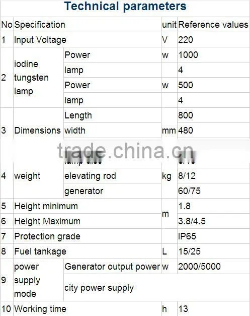 4*500w outdoor light tower MH/HPS iodine tungsten lamp, mobile lifter lighting lamp China factory hot sale tower RYFW921