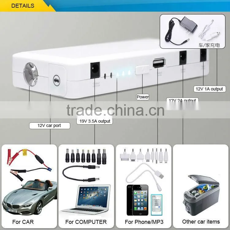 Ambarella A2S60 gps motion detection g-sensor 1080p manual car camera hd dvr