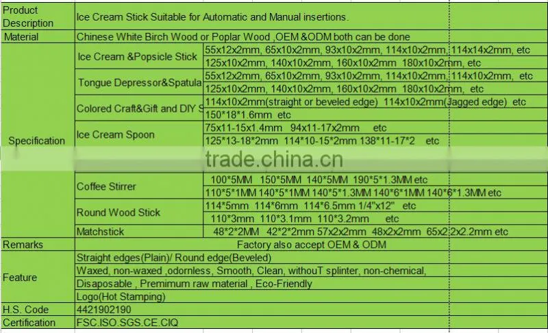 2016 manufacturing 80mm brich wood ice cream sticks