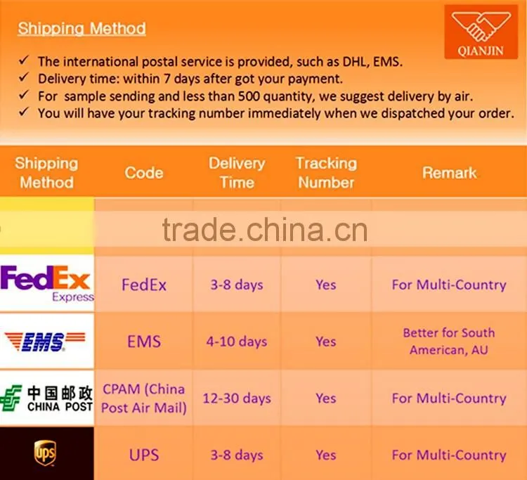 QJS-FP1 Hot Sale Fishing Tackle Aluminium Fishing Plier Chinese Fishing Tackle tool kit