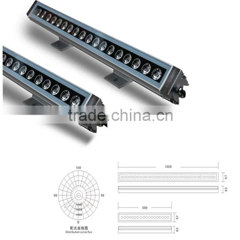 RGB 24W Edison Chip 220VAC IP 65 LED wall washer,led landscape light