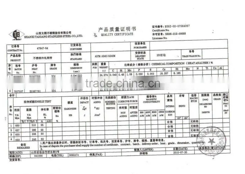 TISCO 304 316 316L 201 202 304L stainless steel coil price