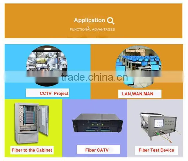 Optical path devices Optical Splitter 1 to 8 PLC splitter 1x8 G657A LC connector