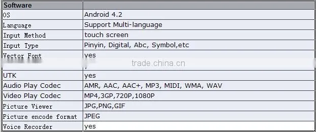 7inch NFC Androide 4.4 IPS 3G calling Tablet