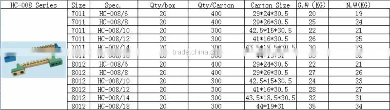 pcb terminal connectors
