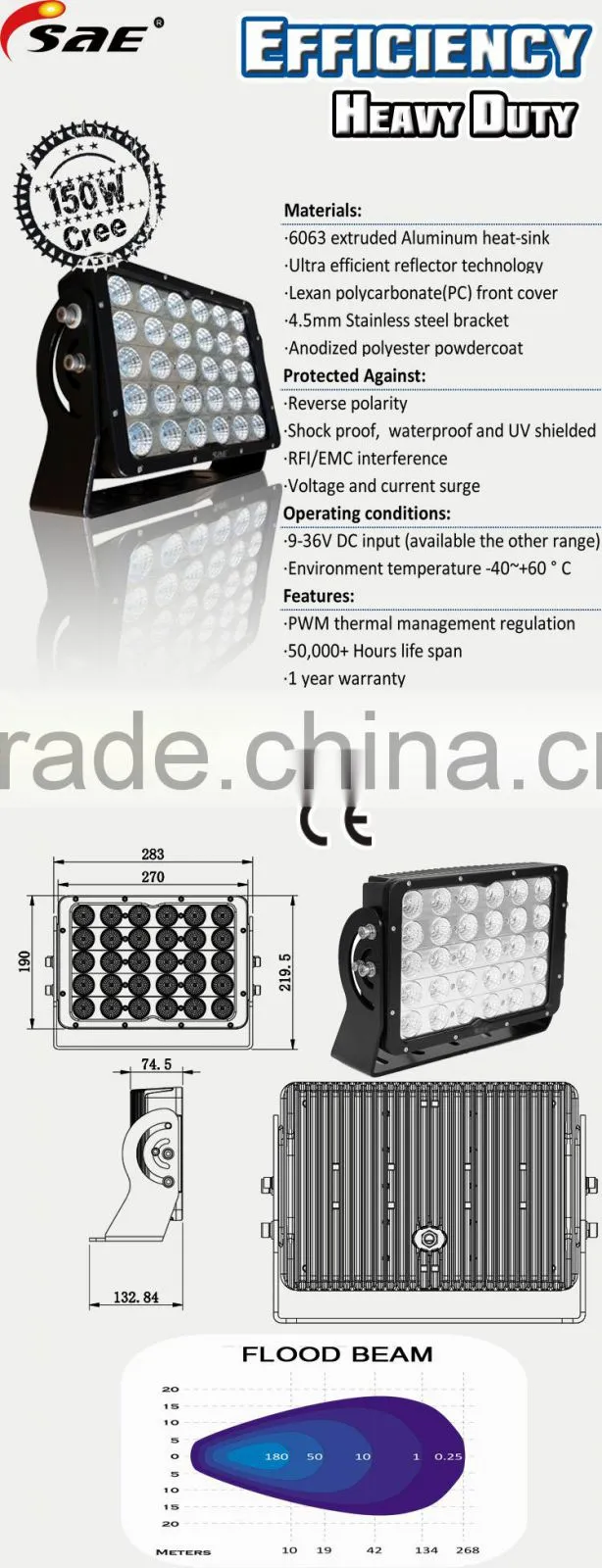 Factory Supplier Super bright DC9-32V IP68 round 10inch 225w led work light