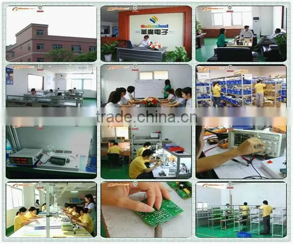 LED controller for led lighting