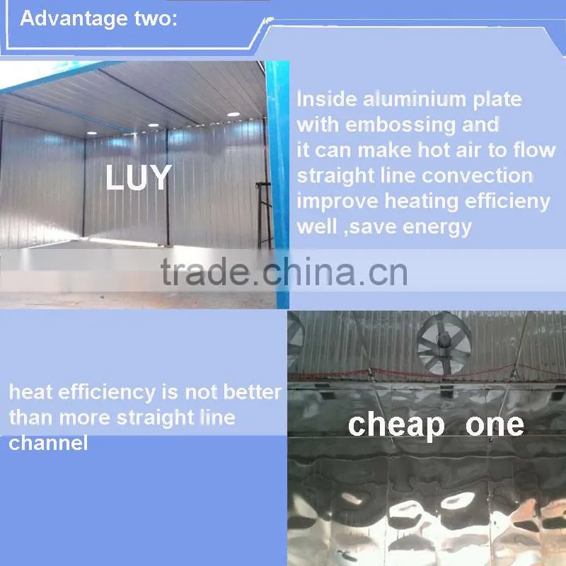 container style steam drying 10cbm wood pallet drying kilns