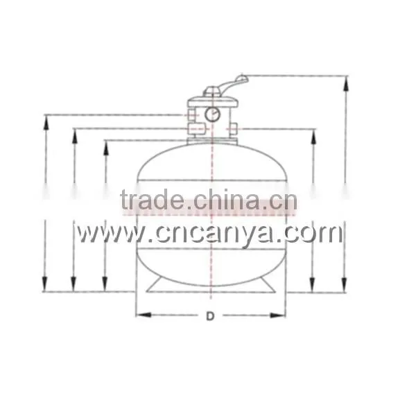 Svadon Suitable for all weather Swimming pool Sand filter