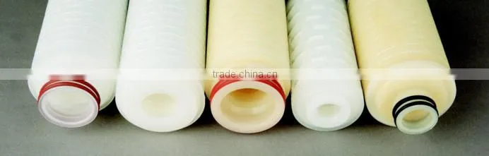 Professional polypropylene cartridge filters with CE certificate