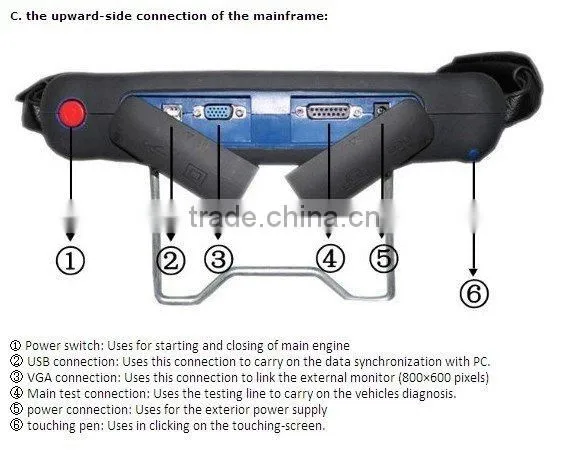 Xtool PS2 OBD Hino Truck Diagnostic Tool with Free Hino Truck diagnostic software