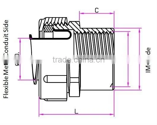 imc coupling (Inner Thread Conduit Coupling)