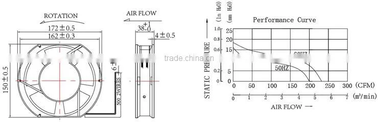 Alseye H17238 small heatsink fan