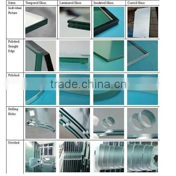 12mm toughened glass price
