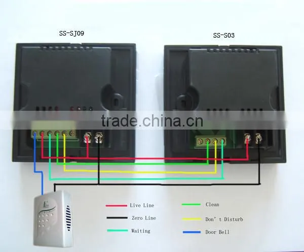 Supply pretty hotel doorbell touch panel switch with cheap price