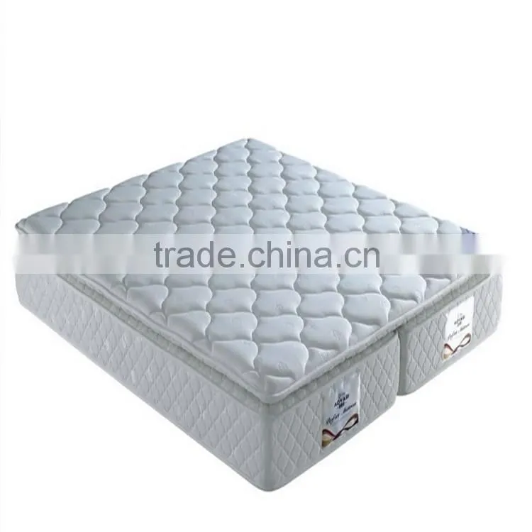spring foam mattress