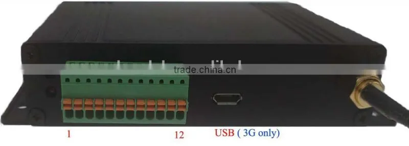 3G WCDMA MODEM,industrial modem