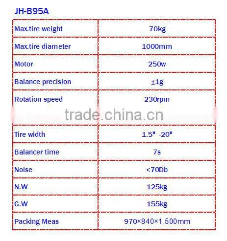 JUNHV Garage Machine Equipment Automotive Wheel Balancing Machine/Car Tyre Wheel Repair Balancing JH-B95A