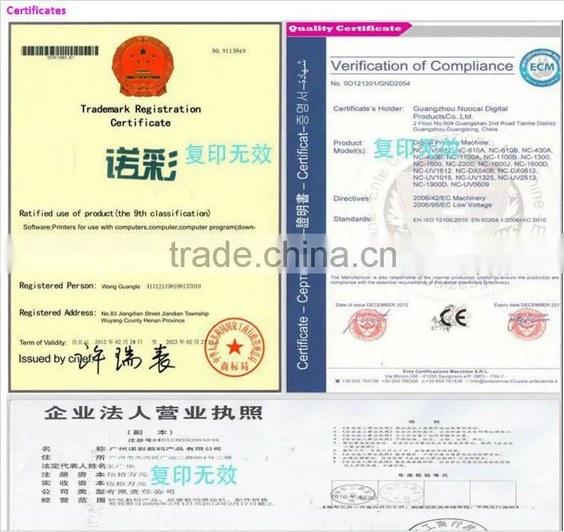 Distributors Wanted!60cm*150cm size NC-UV0615 CE approved Digital Printing Machine