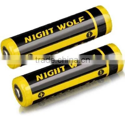 Hot sale XML t6 headlamp torch miner led headlamps