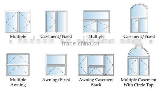 Elegant aluminum garden windows