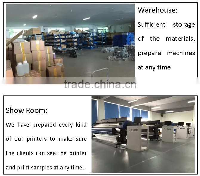 A-Starjet New Arrival Hot Sale Promotion High Resolution 1440dpi UV Roll to Roll Printer