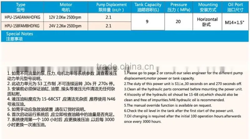 aircraft ground power supply unit