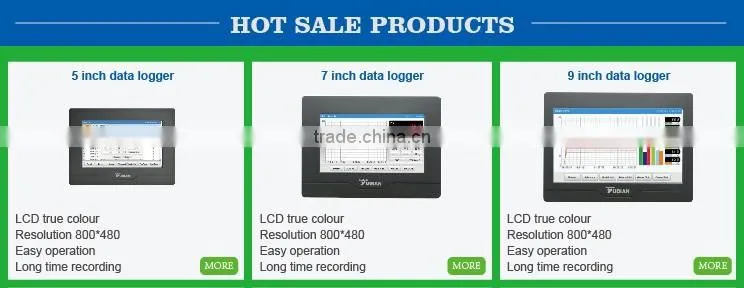 yudian rail din temperature meter signal isolator 4-20ma