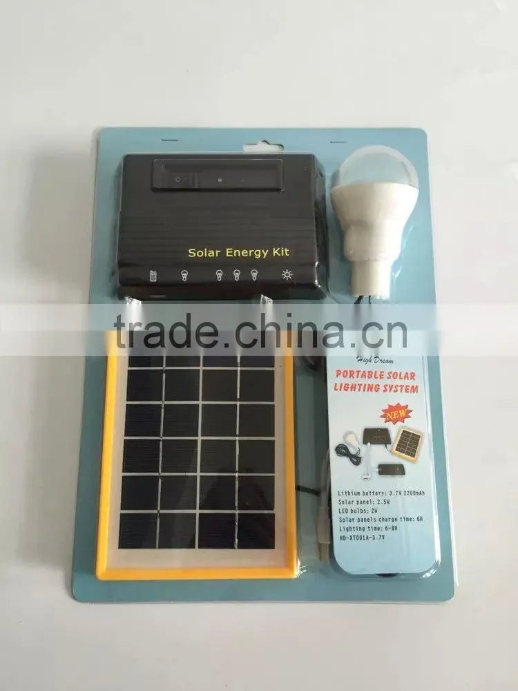Solar Energy Kit