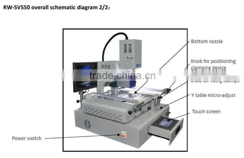 Semi auto bga rework station/ for mobile phone IC repair automatic bga rework station